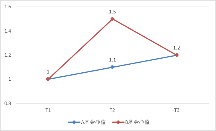 图片12.png 图片12.png