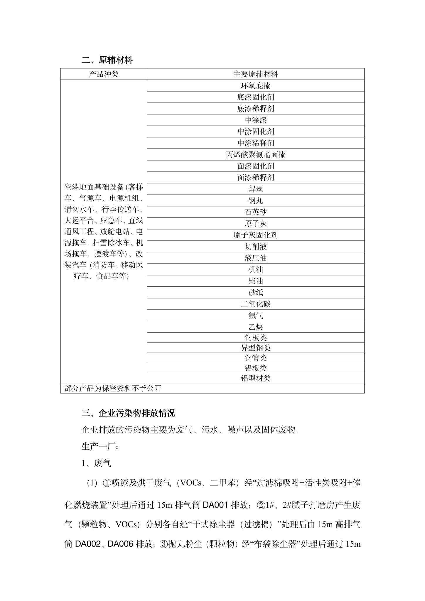 2c7娱乐电子游戏企业环境信息公开-2.jpg 2c7娱乐电子游戏企业环境信息公开-2.jpg